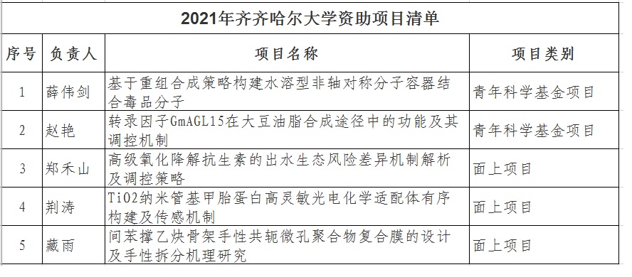 亿万先生MR·(中国)官方网站